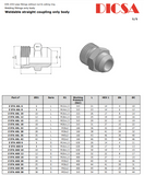 Welding Coupling Bodies, S Series, AS-S-STR