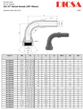 JIC Female Elbow Hose End | TTA Hydraulics
