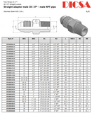 NPT to JIC Male Adaptor, MN-MJ-STR | TTA Hydraulics
