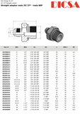 BSP to JIC Male Adaptor, MB/MJ | TTA Hydraulics